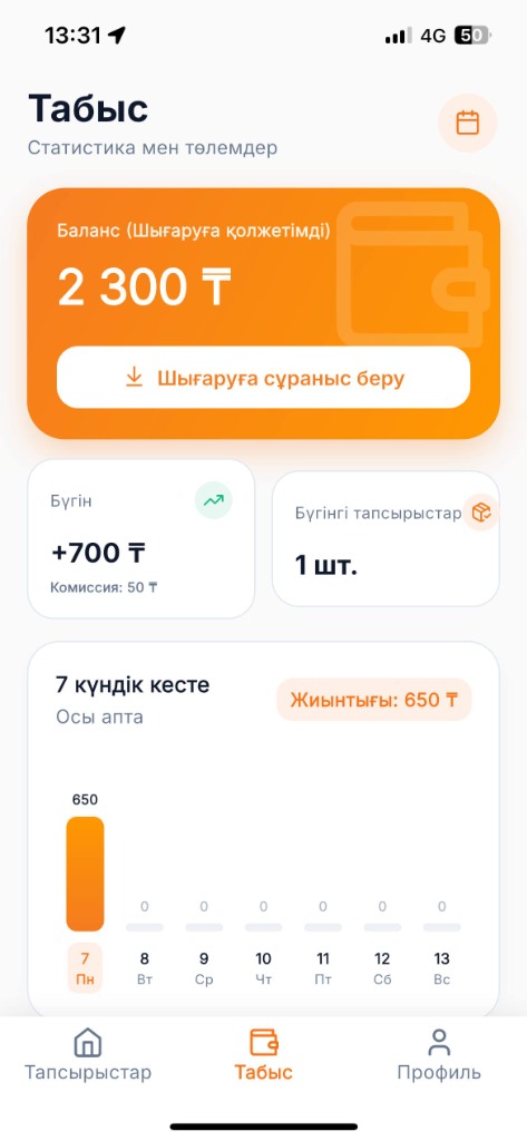Баланс и доходы